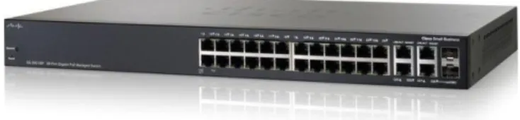 Figure 3.13: Router 