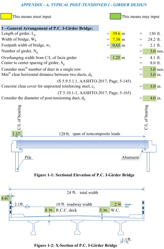 Figure 1-1: Sectional Elevation of P.C. I-Girder Bridge