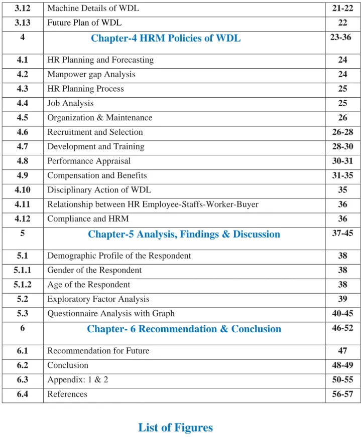 Figure 2  Research Framework Model  12 