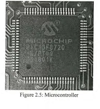 Figure 2.5: Microcontroller