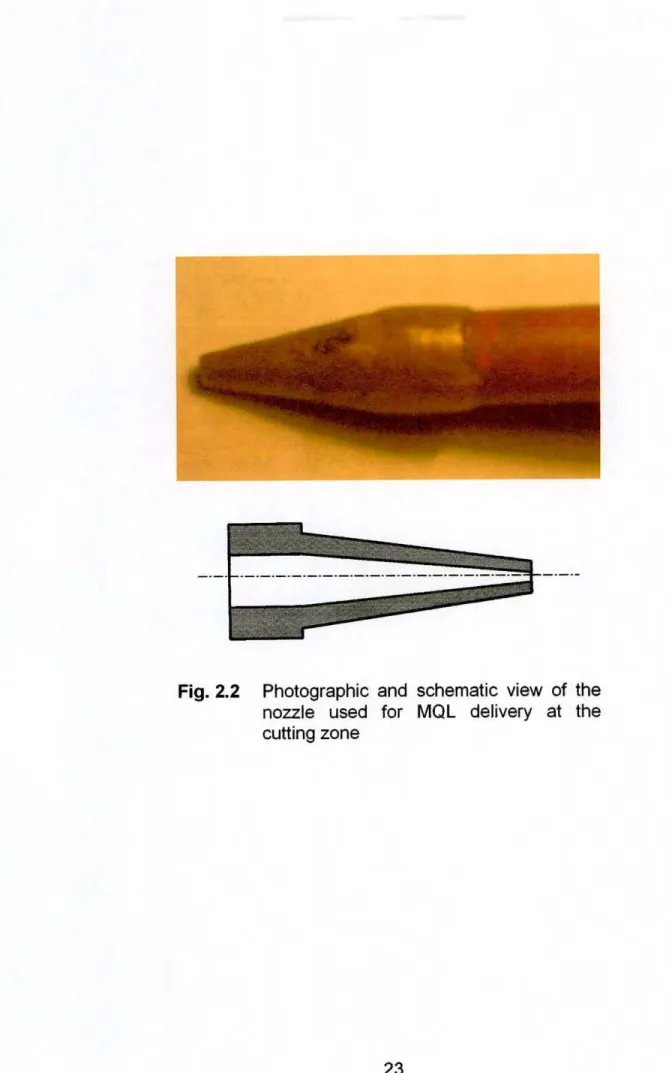 Fig. 2.2 Photographic and schematic view of the nozzle used for MOL delivery at the cutting zone