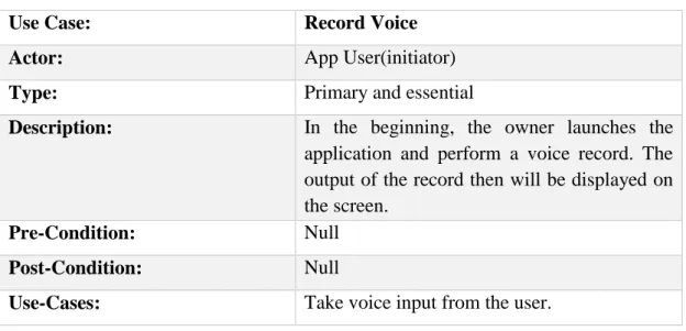 Table 1: Use Case Description of Record Voice 