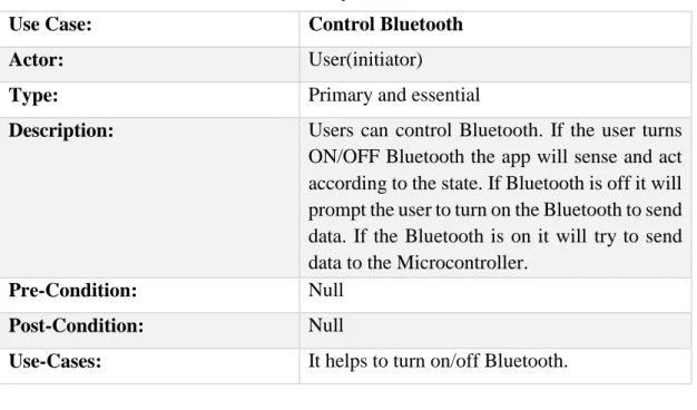 Table 2: Use Case Description of Control Bluetooth 