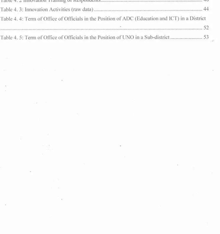 Table  3. 1: Number of  Interviews for the Study  13 
