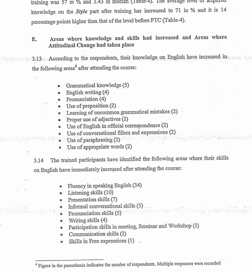 4  Figure in the parenthesis indicates the number of  respondents. Multiple responses were recorded 