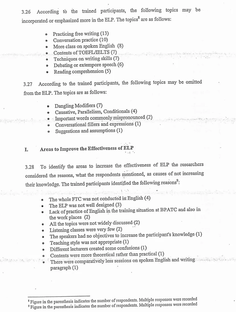 8  Figure in the parenthesis indicates the number of  respondents. Multiple responses were recorded 