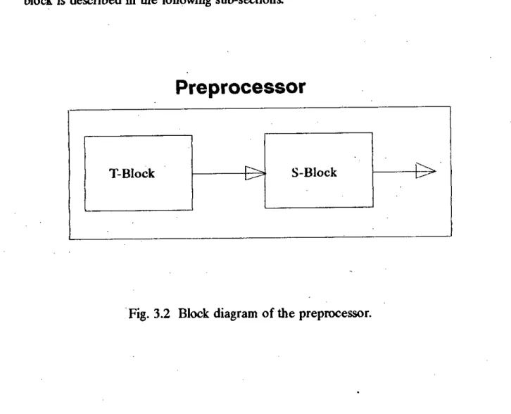Fig. 3.2 Block diagram of the preprocessor.
