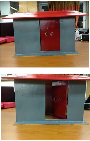 Figure 7.4: After Running The Composite Combination the door opens