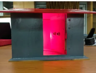 Figure 7.6: Two actuator function in real time