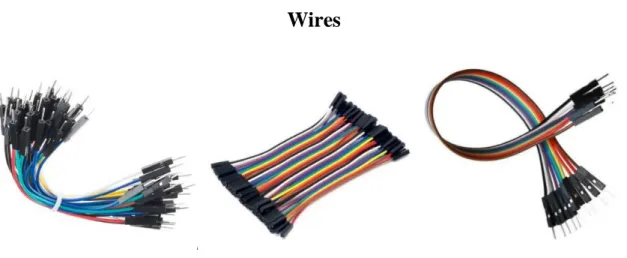 Figure 3.2.7: Wires 