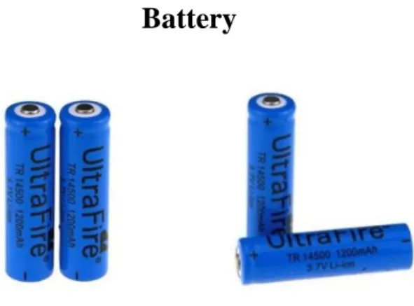 Figure 3.2.8: Battery 