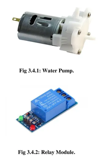 Fig 3.4.1: Water Pump. 