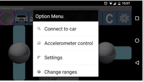Fig 4.2: Interface of android apps which waiting for searching Bluetooth device of car