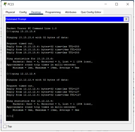 Figure 31: End devices pinging IP address to other end devices.