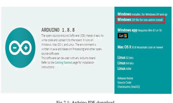 Fig 2.1: Arduino IDE download 