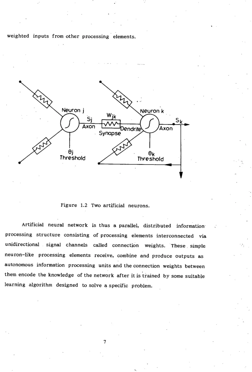 Figure 1.2 Two artificial neurons.