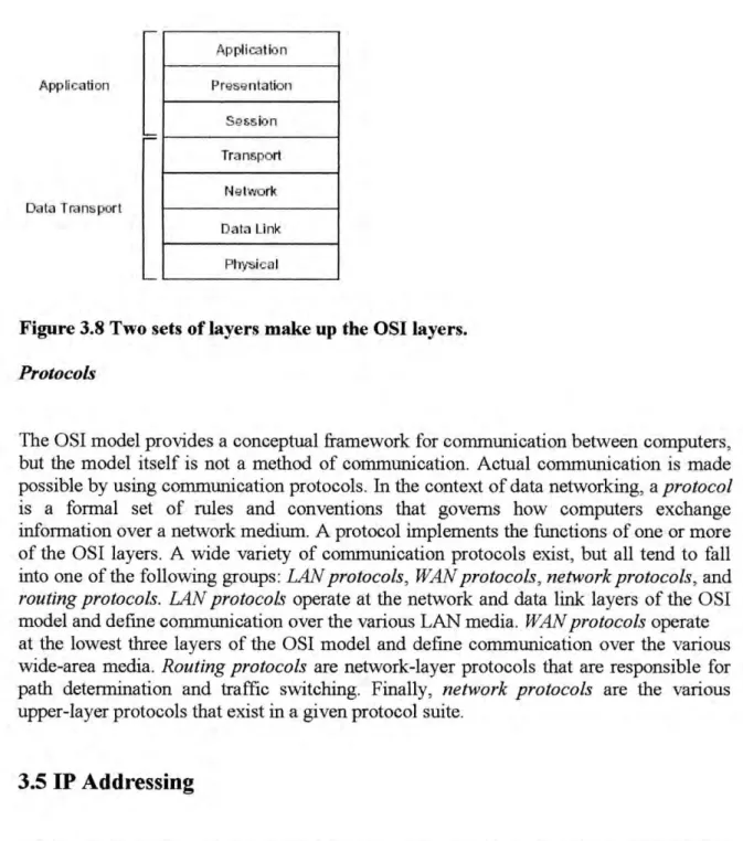 Subnetting - Open Systems Interconnection (OSI) Reference Model