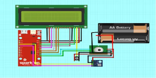 Figure 3.4: Circuit diagram of our project. 