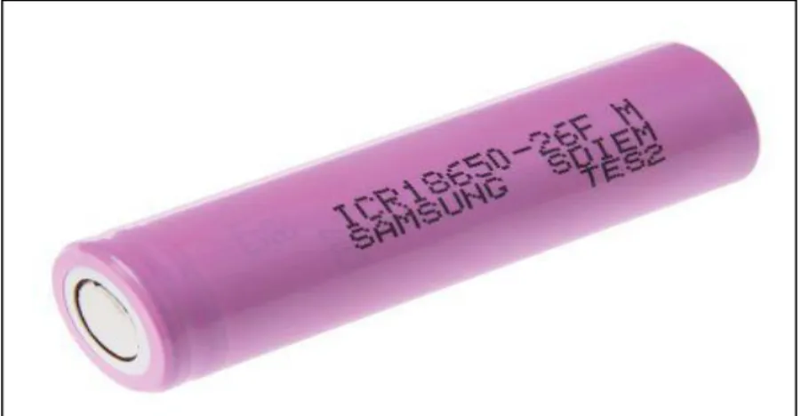 Fig 2.11: 3.7V lithium battery 