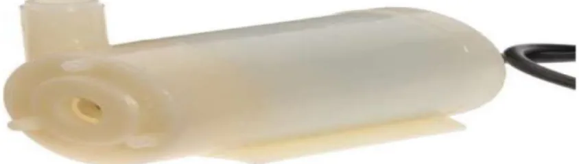 Fig 3.6: Mini water pump. 