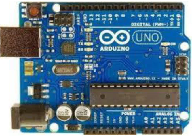 Fig 3.9: Adriano UNO Microcontroller. 