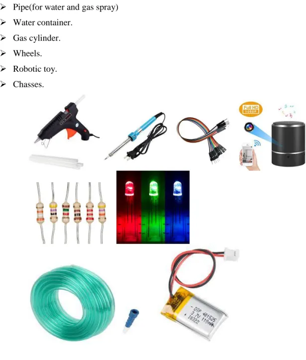 Fig 3.10: Hardware Component. 