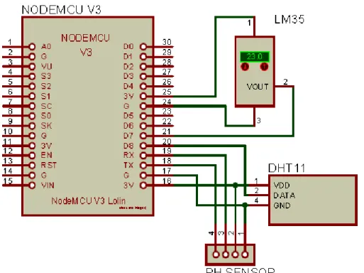 Figure 3.2.1: Final circuit diagram 