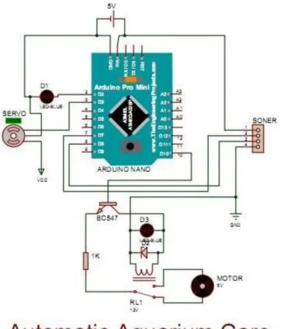 Figure 3.2.2: Final circuit diagram 