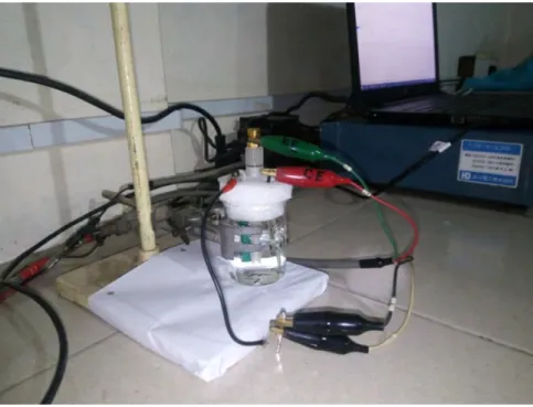 Fig 3. 3 : Experimental setup of Cyclic Voltammetry and Chronopotentiometry at Advanced  Research Laboratory, Department of Chemistry, BUET (a) the control panel for applying 