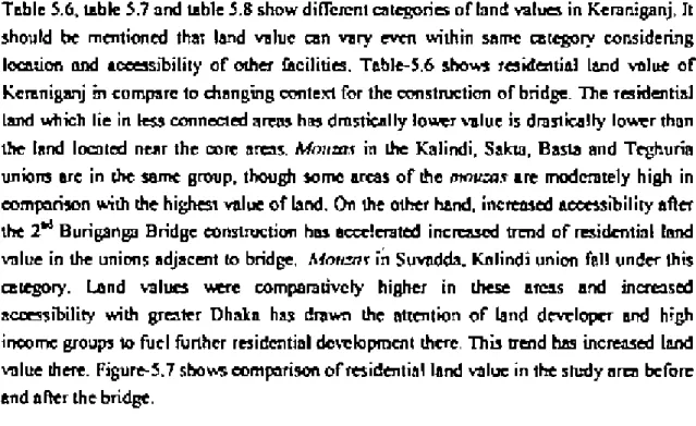 Table 5.6, table 5.7 and table 5.g show differenl categories of land values in Kerzmiganj, 11 should be mentioned Ihftl Illf1dvalue can vary even wilhin same category considering 'OClI.tionond aCClC$sibilityof other facilities