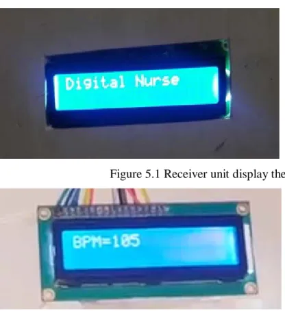 Figure 5.1 Receiver unit display the default message “Digital Nurse” 