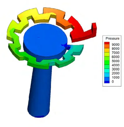 Figure 5.1 Visualization of pressure distribution inside the labyrinth path of emitter E1 at 10 3 kPa
