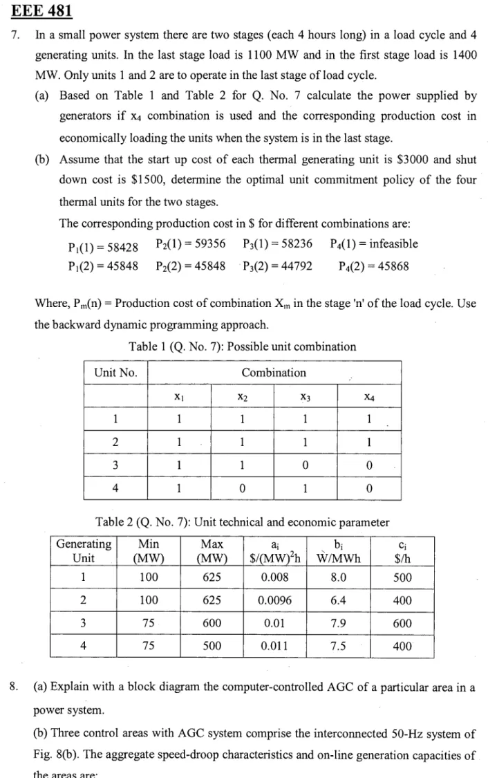 Table 1 (Q. No.7): Possible unit combination