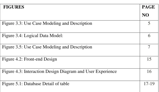 Figure 3.3: Use Case Modeling and Description  5 