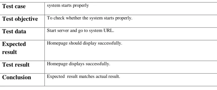 Table 5.4.2: Test 1 