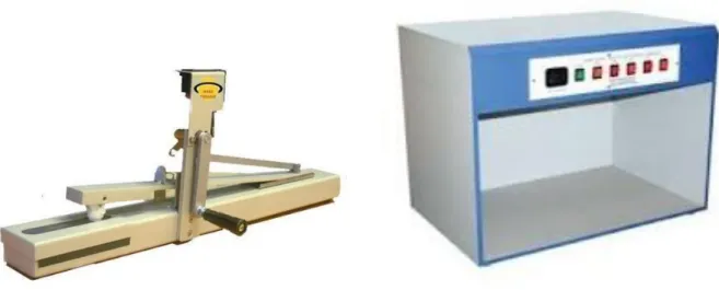 Figure 3.7 : Crock Meter (Left) &amp; Light Box  (Right)  