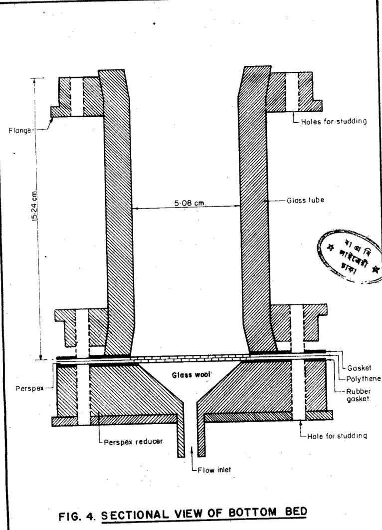 FIG. 4. SECTIONAL VIEW OF BOTTOM BED