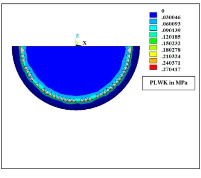 Figure 4.4 Plastic Work per Volume distribution (PLWK) of a flip-chip SAC305  solder joint for current stressing of 100 hr at an input current density of (a)  2.76 × 10 7 A/m 2  (b)  8.28 × 10 7 A/m 2  at an experimentation temperature of 100 o C for 