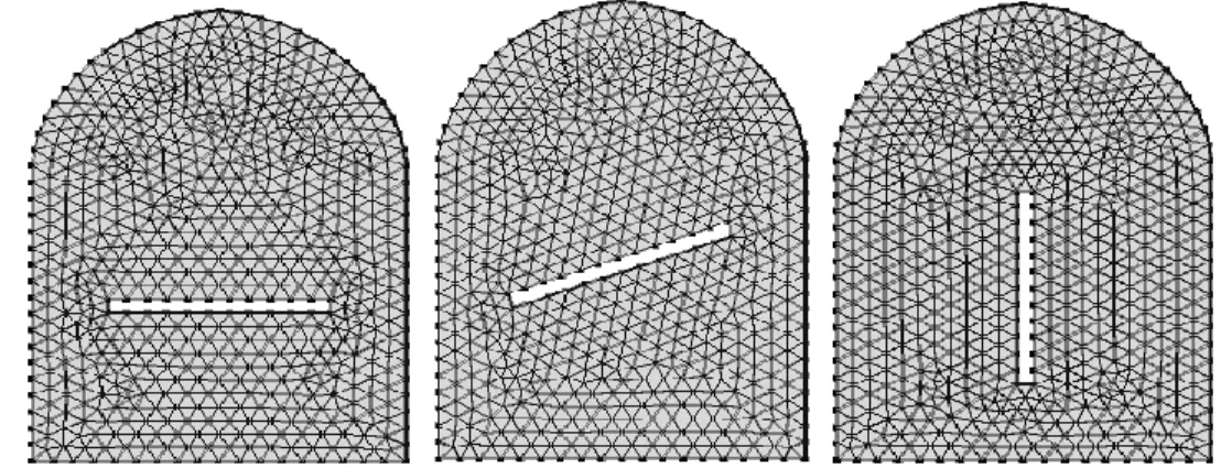 Figure 2.2 shows the mesh mode for the present numerical computation. Mesh generation  has  been  done  meticulously