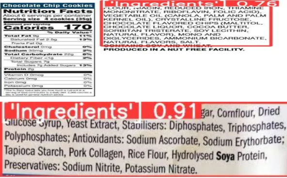 Figure 3.2: Ingredients Detection using YOLOv5 