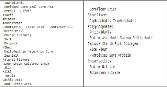 Figure 2.3:  Image To Text Extraction using OCR 