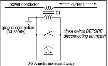 Fig 3.5: Voltage Transformer 