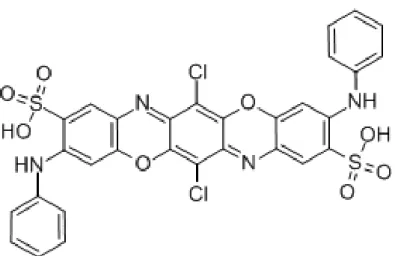 Fig: Chemical structure of direct dye