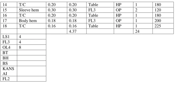 14  T/C  0.20  0.20  Table  HP  1  180 