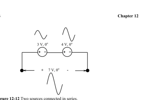 Figure 12-12 Two sources connected in series. 