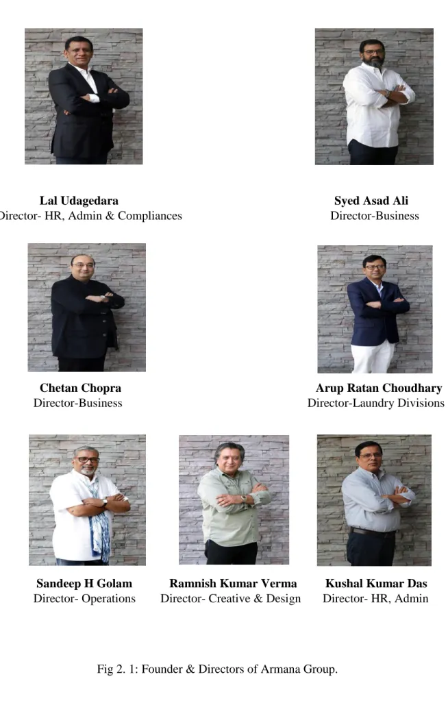 Fig 2. 1: Founder & Directors of Armana Group. 