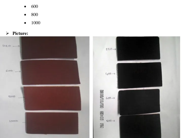 Fig 3. 15: Red &amp; Black Emery Paper. 