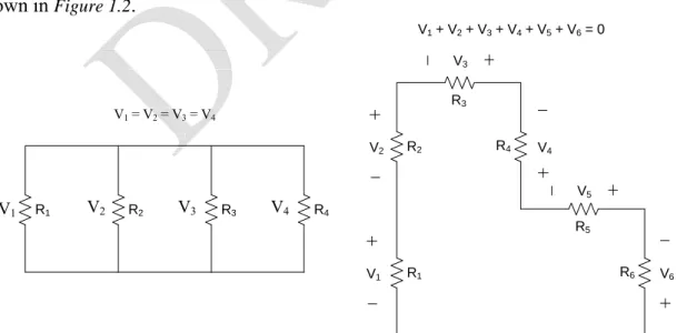 Figure 1.2: Kirchoff’s Voltage Law: The sum of the voltages around any loop is zero. 