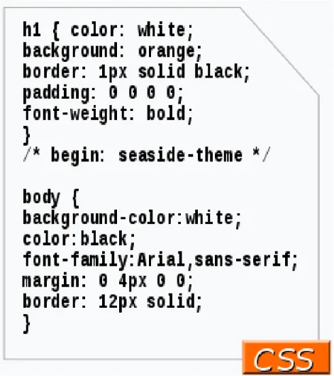 Fig 3.1: Demo Code image of CSS 