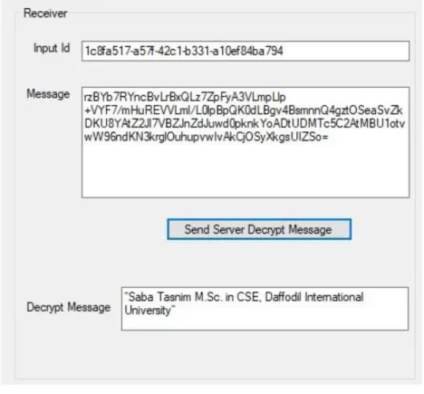 Figure 3.7: Receiver Accept the same message. 